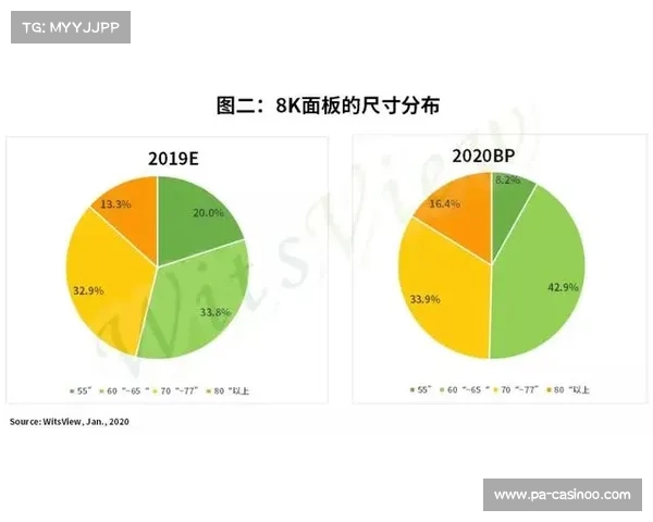 浙江队排名大幅下滑媒体解读关键战术调整效果显现 浙江队排名大幅下滑媒体解读关键战术调整效果显现