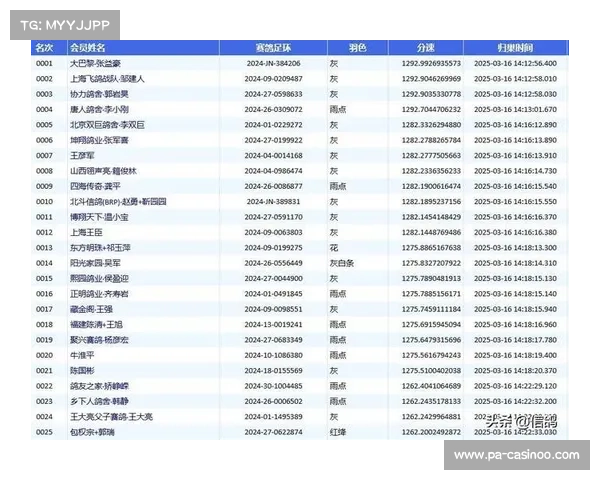 亚运会强势登顶积分榜 全场震撼展现实力与拼搏精神 亚运会强势登顶积分榜 全场震撼展现实力与拼搏精神