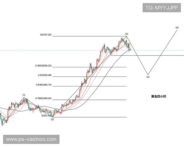 以百家乐胜率深度解析为核心走势结构成今日最大关注焦点的前瞻研判