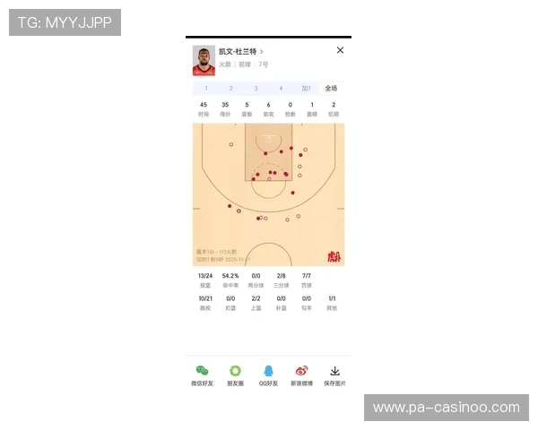 杜兰特视角深度拆解关键对位博弈成今日赛场最大看点焦点走向胜负