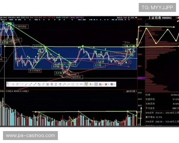 欧联赛事实战回顾结合趋势研判与赛前预测对照全解析走势思路复盘 欧联赛事实战回顾结合趋势研判与赛前预测对照全解析走势思路复盘