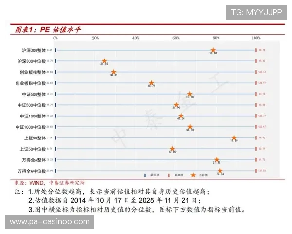 百家乐连庄资金节奏报告出炉揭示趋势判断变化新信号明显市场方向