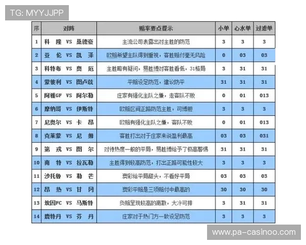 新赛季真人百家乐赔率解析与抽水机制速查指南