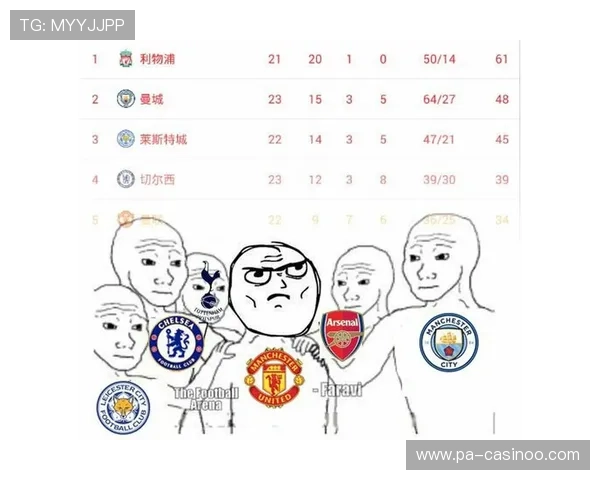 英超投注技巧全解析 完整指南助你掌握精准投注方法