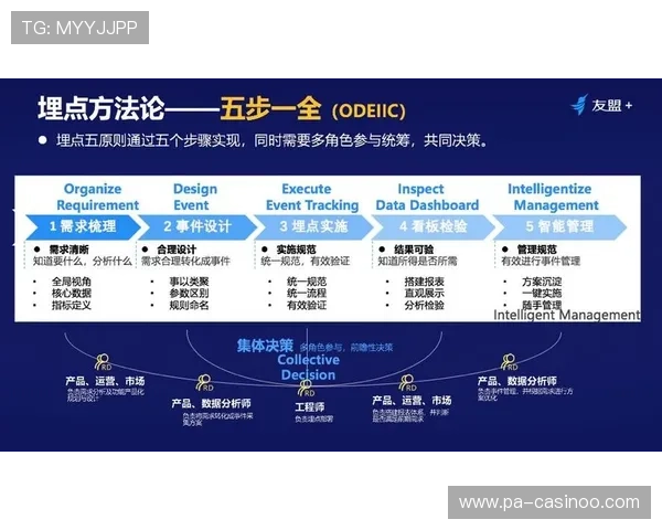 赛前体育赔率变化逻辑解析与高阶足球赛事研判体系实战方法论全景